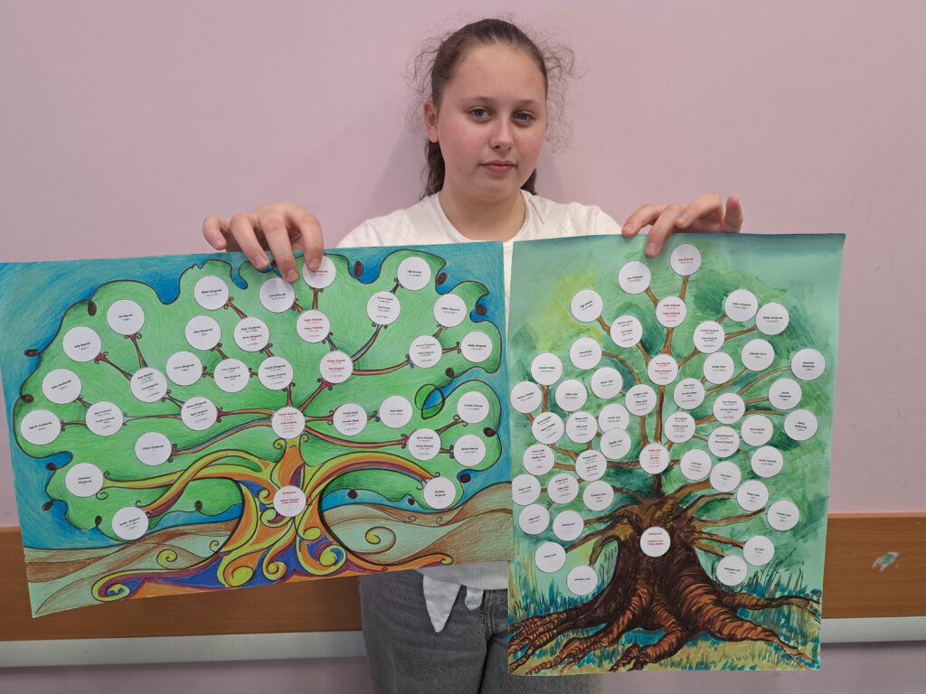 Lena z drzewem genealogicznym