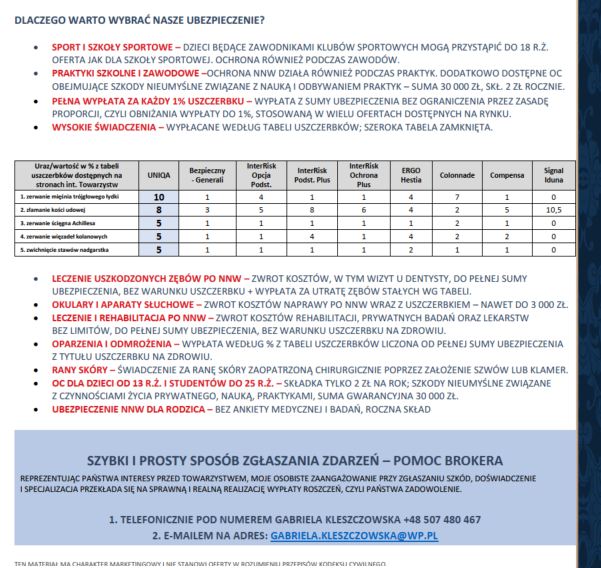 informacja